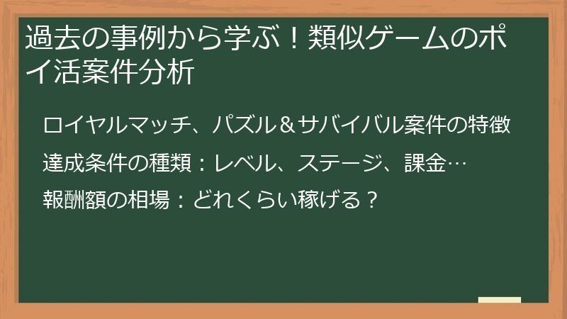 過去の事例から学ぶ！類似ゲームのポイ活案件分析