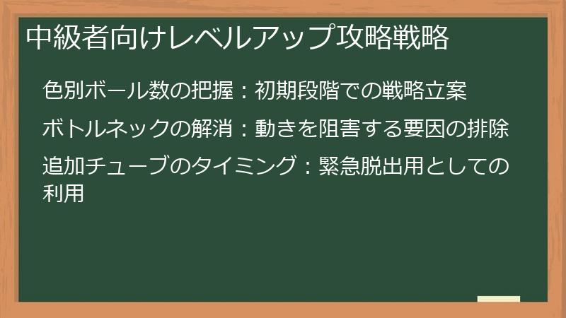中級者向けレベルアップ攻略戦略