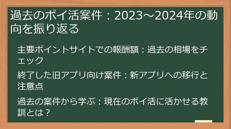 過去のポイ活案件：2023～2024年の動向を振り返る