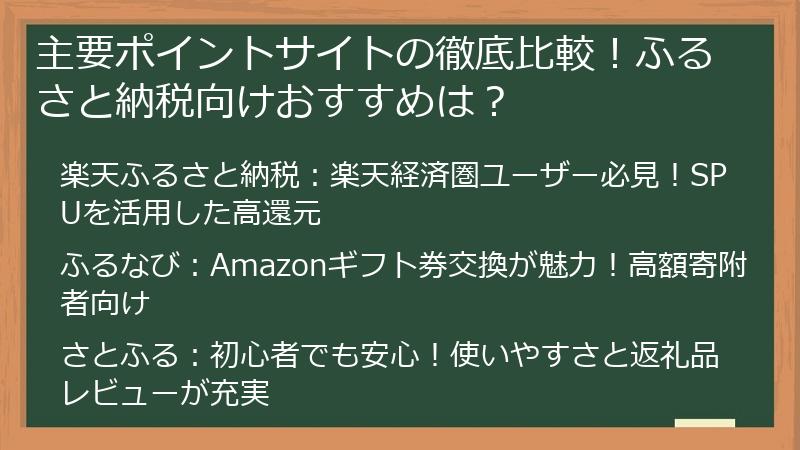 主要ポイントサイトの徹底比較！ふるさと納税向けおすすめは？