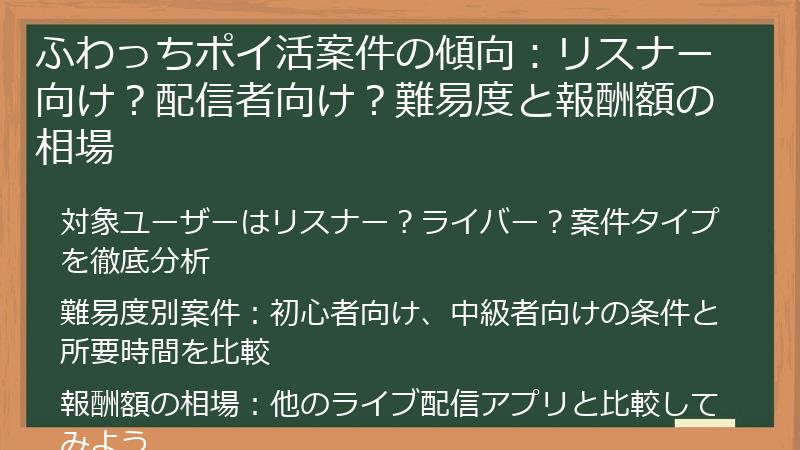 ふわっちポイ活案件の傾向：リスナー向け？配信者向け？難易度と報酬額の相場