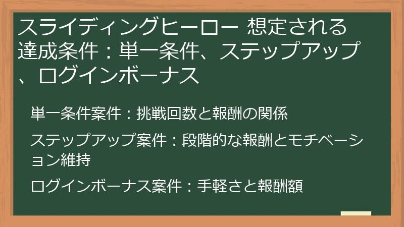 スライディングヒーロー 想定される達成条件：単一条件、ステップアップ、ログインボーナス