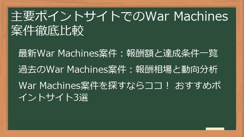 主要ポイントサイトでのWar Machines案件徹底比較