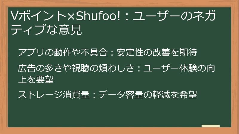 Vポイント×Shufoo!:ユーザーのネガティブな意見