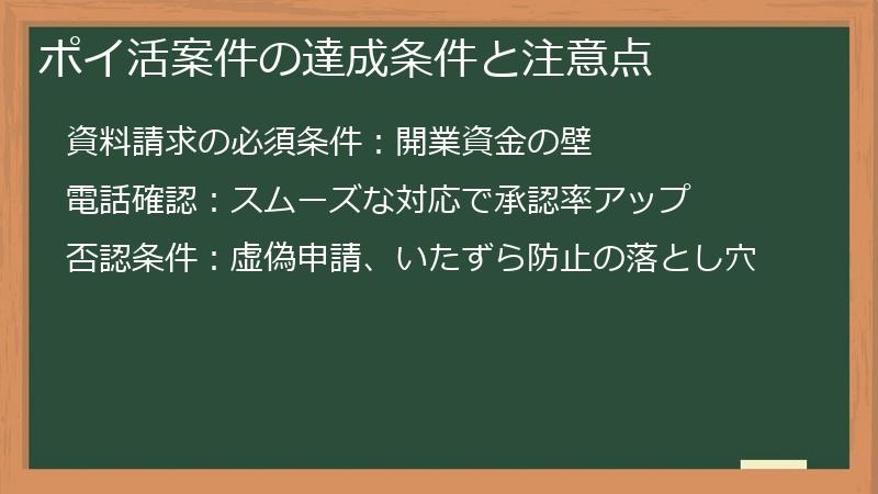 ポイ活案件の達成条件と注意点