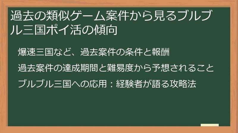 過去の類似ゲーム案件から見るブルブル三国ポイ活の傾向
