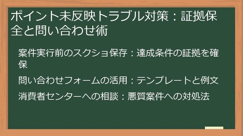 ポイント未反映トラブル対策：証拠保全と問い合わせ術