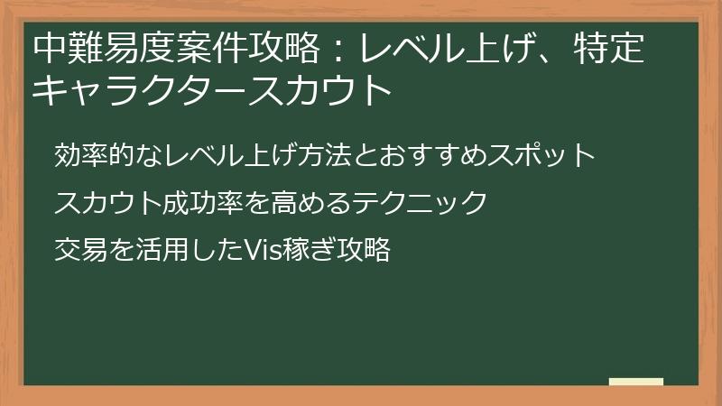 中難易度案件攻略：レベル上げ、特定キャラクタースカウト
