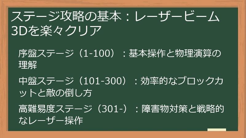 ステージ攻略の基本：レーザービーム3Dを楽々クリア