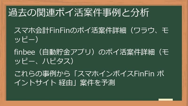 過去の関連ポイ活案件事例と分析
