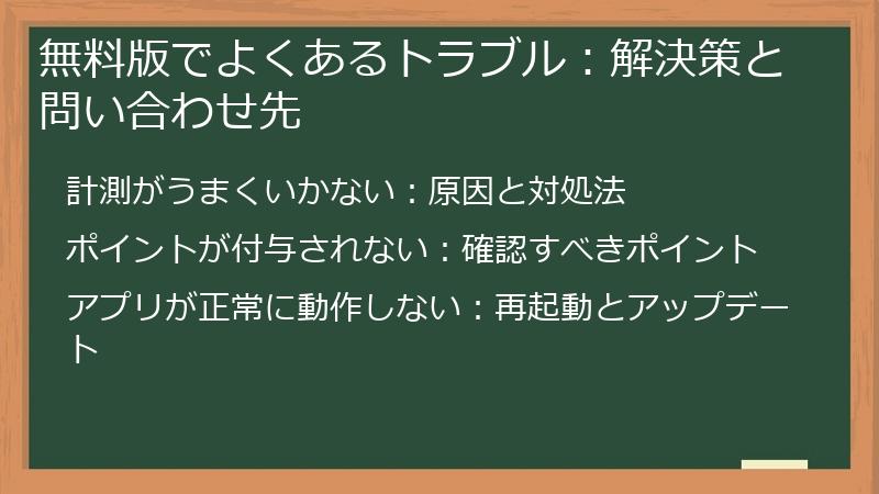 無料版でよくあるトラブル:解決策と問い合わせ先