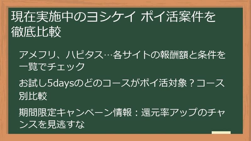 現在実施中のヨシケイ ポイ活案件を徹底比較