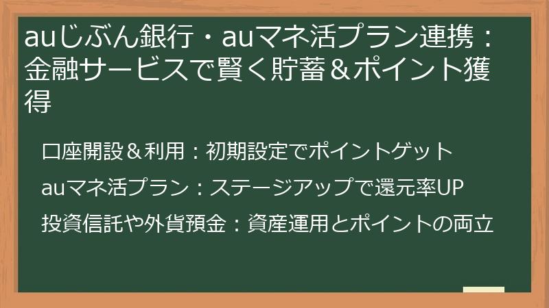 auじぶん銀行・auマネ活プラン連携：金融サービスで賢く貯蓄＆ポイント獲得