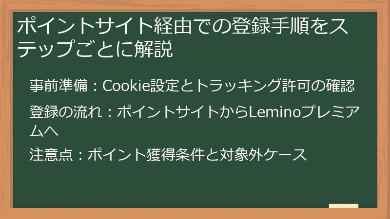ポイントサイト経由での登録手順をステップごとに解説