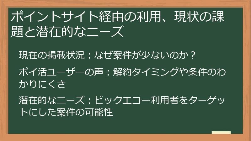 ポイントサイト経由の利用、現状の課題と潜在的なニーズ