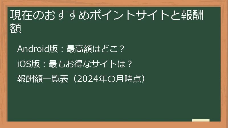現在のおすすめポイントサイトと報酬額