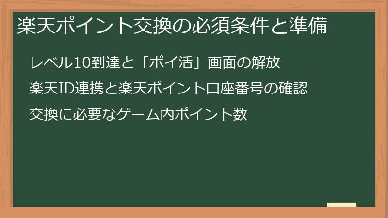 楽天ポイント交換の必須条件と準備