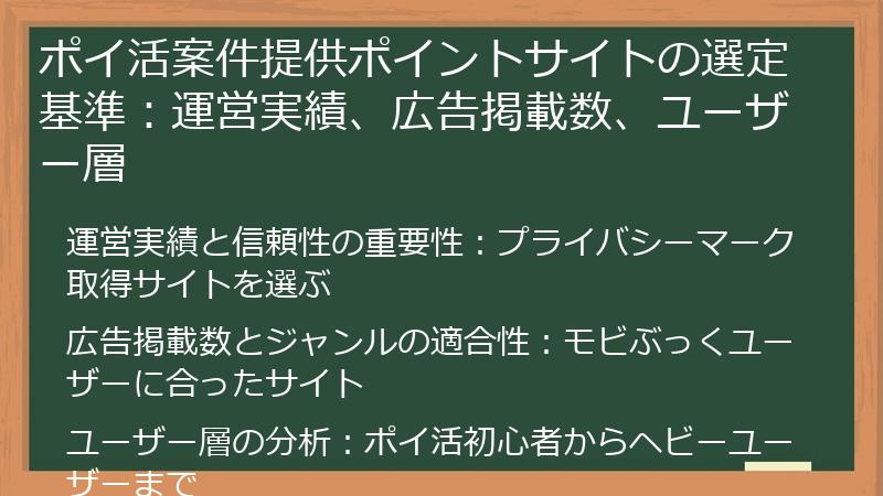 ポイ活案件提供ポイントサイトの選定基準：運営実績、広告掲載数、ユーザー層
