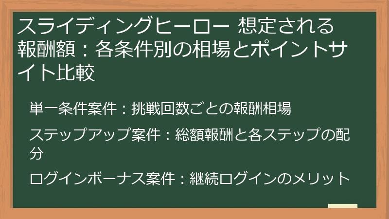 スライディングヒーロー 想定される報酬額：各条件別の相場とポイントサイト比較