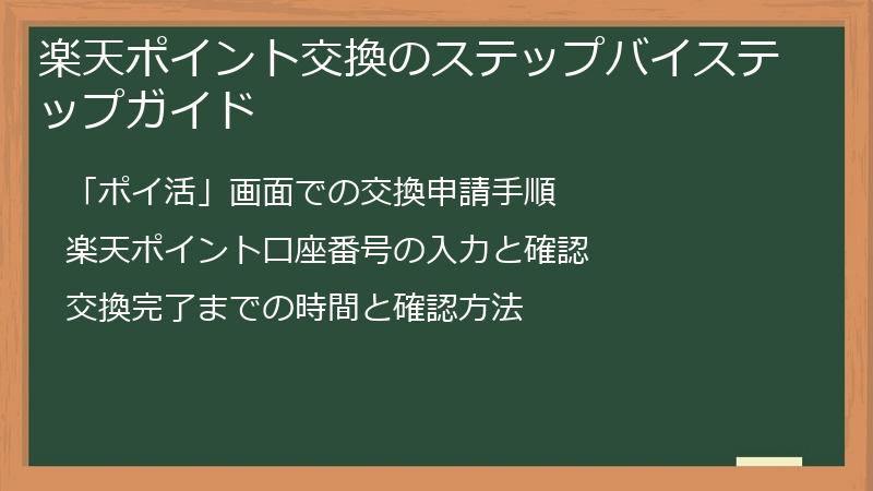 楽天ポイント交換のステップバイステップガイド