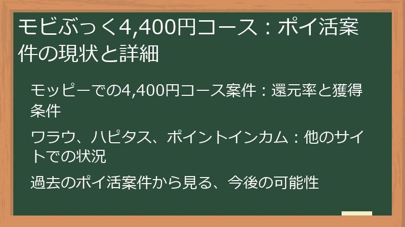 モビぶっく4,400円コース：ポイ活案件の現状と詳細