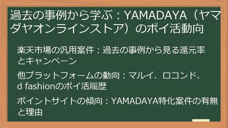 過去の事例から学ぶ：YAMADAYA（ヤマダヤオンラインストア）のポイ活動向