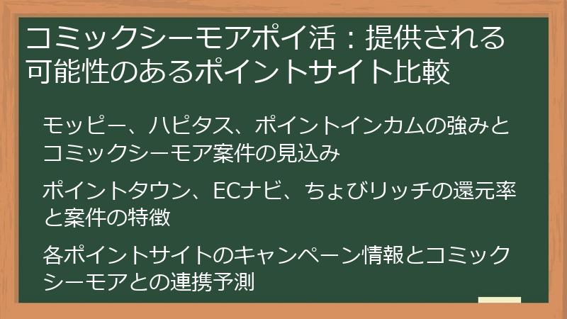 コミックシーモアポイ活：提供される可能性のあるポイントサイト比較