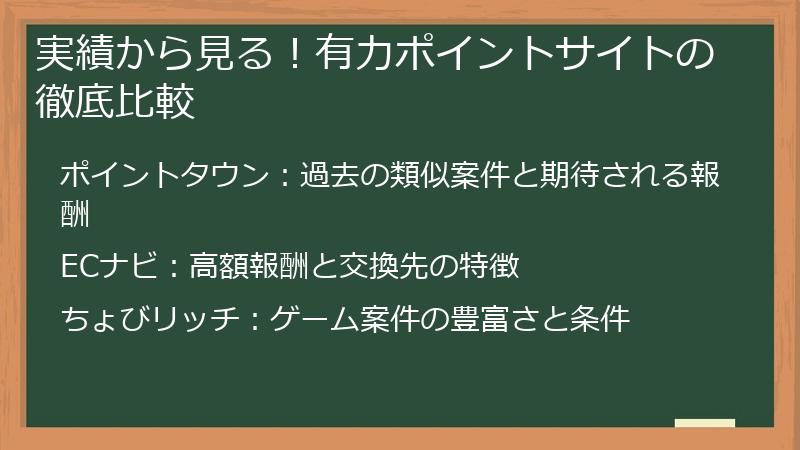 実績から見る！有力ポイントサイトの徹底比較