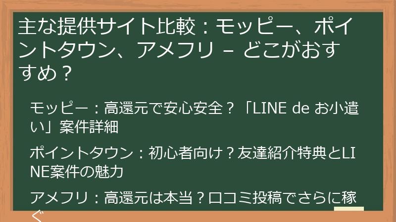 主な提供サイト比較：モッピー、ポイントタウン、アメフリ – どこがおすすめ？