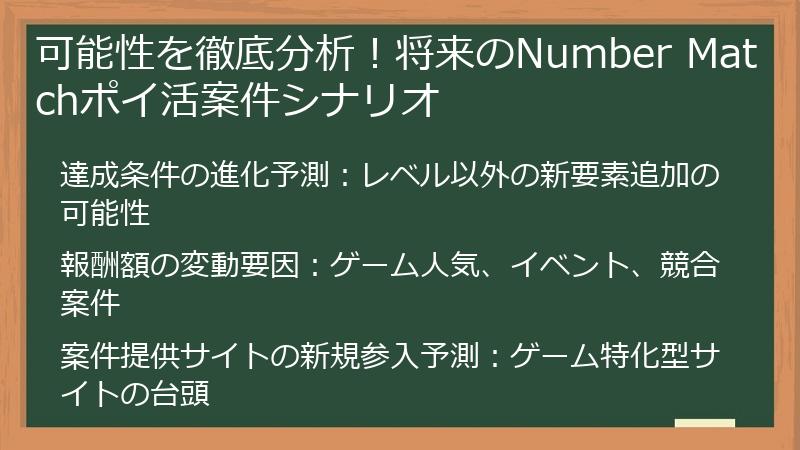 可能性を徹底分析！将来のNumber Matchポイ活案件シナリオ