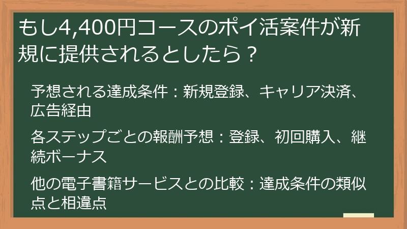 もし4,400円コースのポイ活案件が新規に提供されるとしたら？