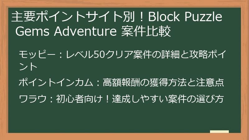 主要ポイントサイト別！Block Puzzle Gems Adventure 案件比較