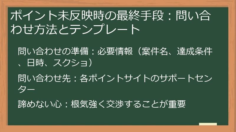 ポイント未反映時の最終手段：問い合わせ方法とテンプレート