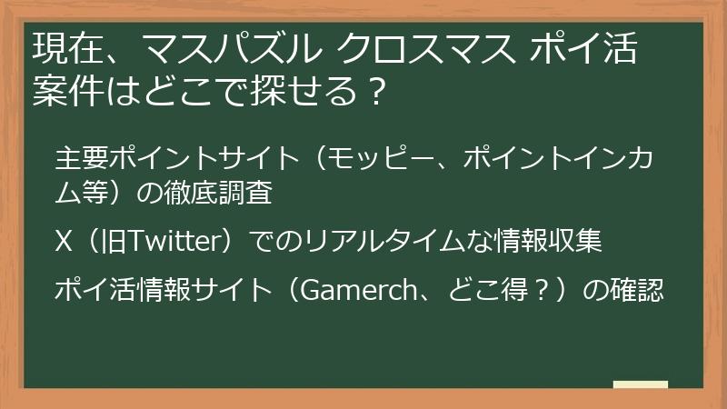 現在、マスパズル クロスマス ポイ活案件はどこで探せる？