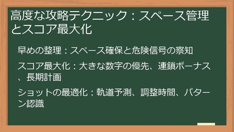 高度な攻略テクニック：スペース管理とスコア最大化
