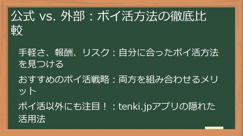 公式 vs. 外部：ポイ活方法の徹底比較