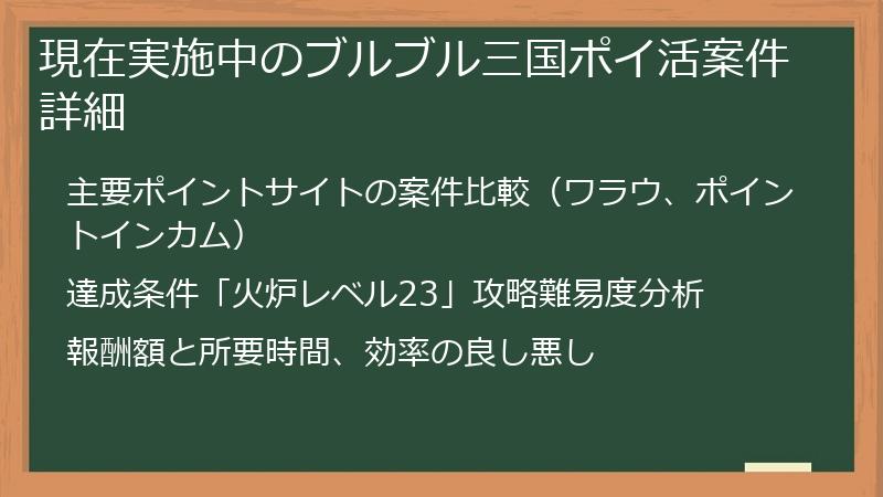 現在実施中のブルブル三国ポイ活案件詳細