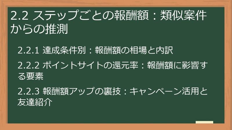 2.2 ステップごとの報酬額：類似案件からの推測
