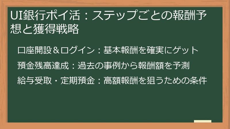 UI銀行ポイ活：ステップごとの報酬予想と獲得戦略
