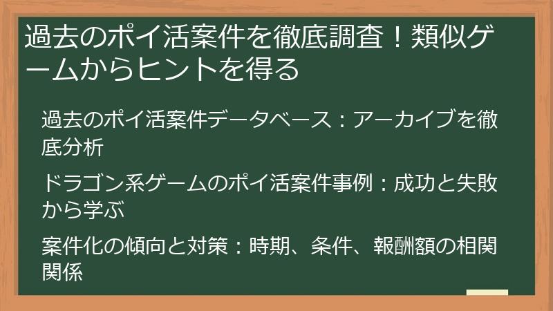 過去のポイ活案件を徹底調査！類似ゲームからヒントを得る