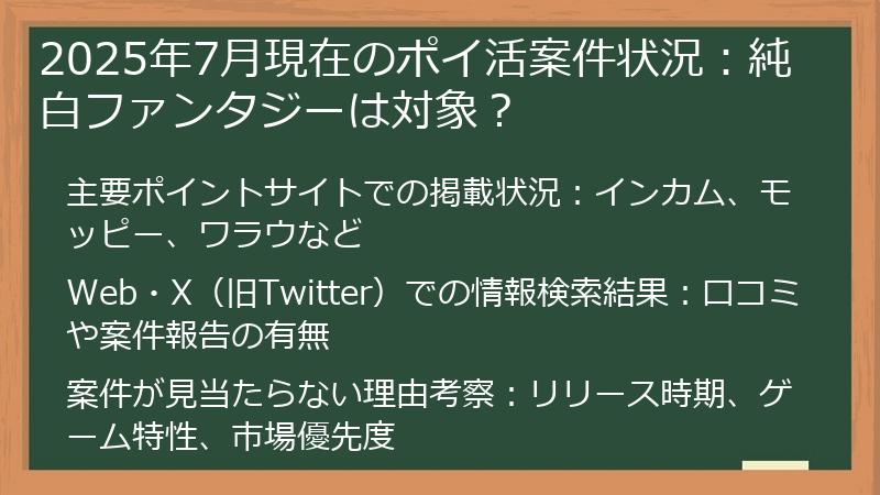 2025年7月現在のポイ活案件状況：純白ファンタジーは対象？