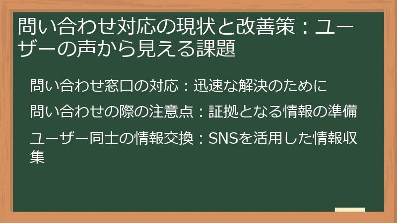 問い合わせ対応の現状と改善策：ユーザーの声から見える課題