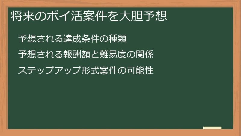 将来のポイ活案件を大胆予想
