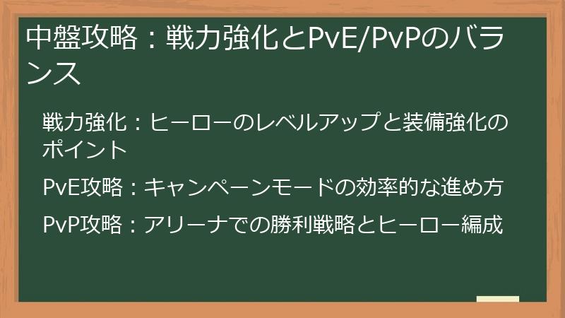 中盤攻略：戦力強化とPvE/PvPのバランス