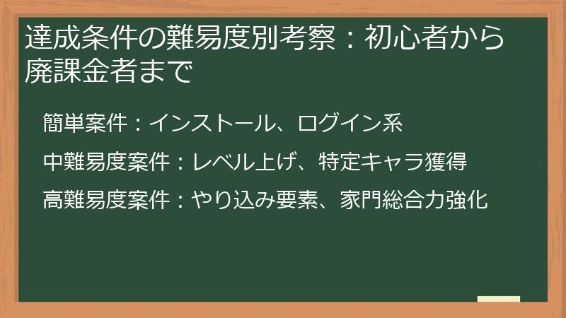 達成条件の難易度別考察：初心者から廃課金者まで