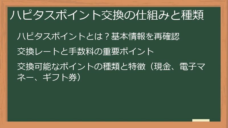 ハピタスポイント交換の仕組みと種類