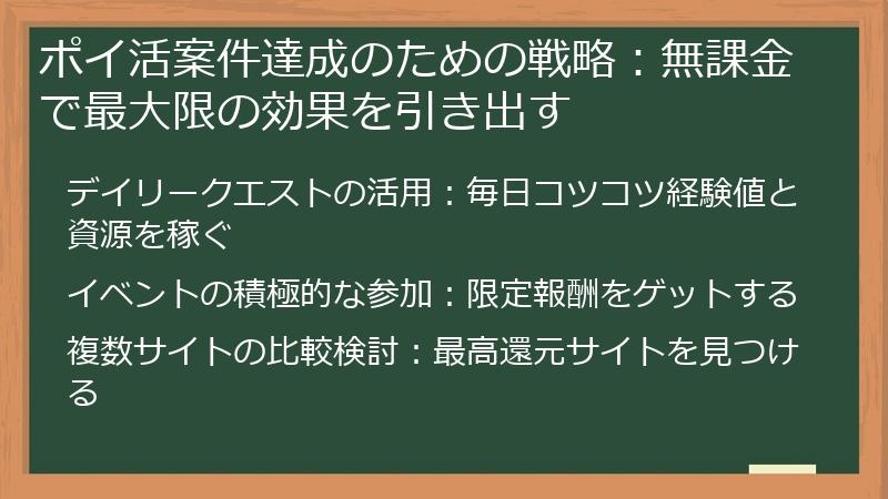 ポイ活案件達成のための戦略:無課金で最大限の効果を引き出す