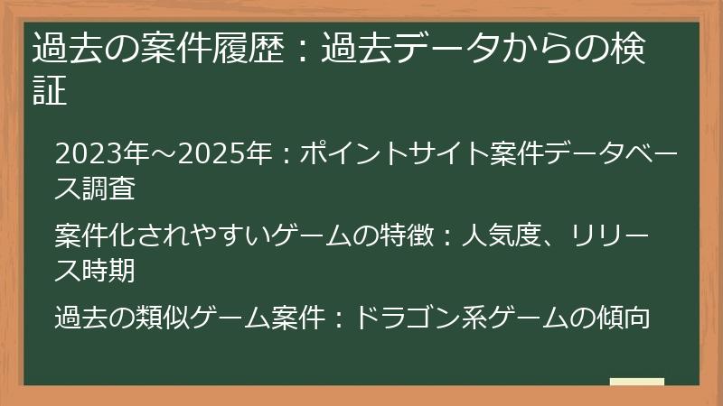 過去の案件履歴：過去データからの検証