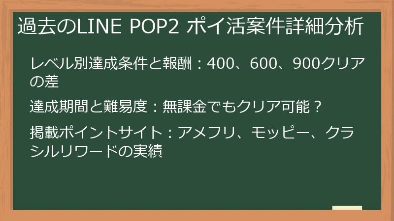 過去のLINE POP2 ポイ活案件詳細分析