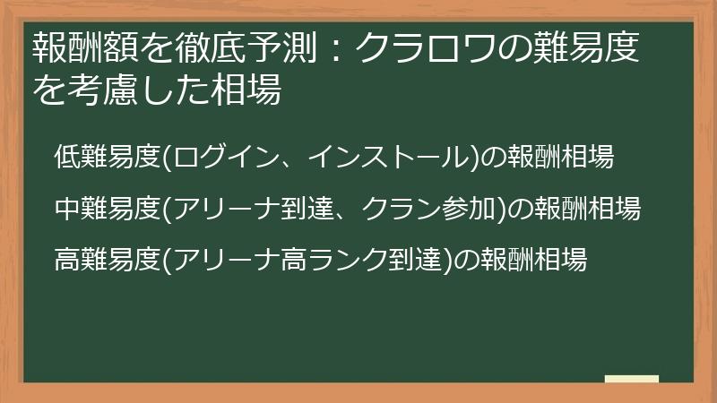 報酬額を徹底予測：クラロワの難易度を考慮した相場